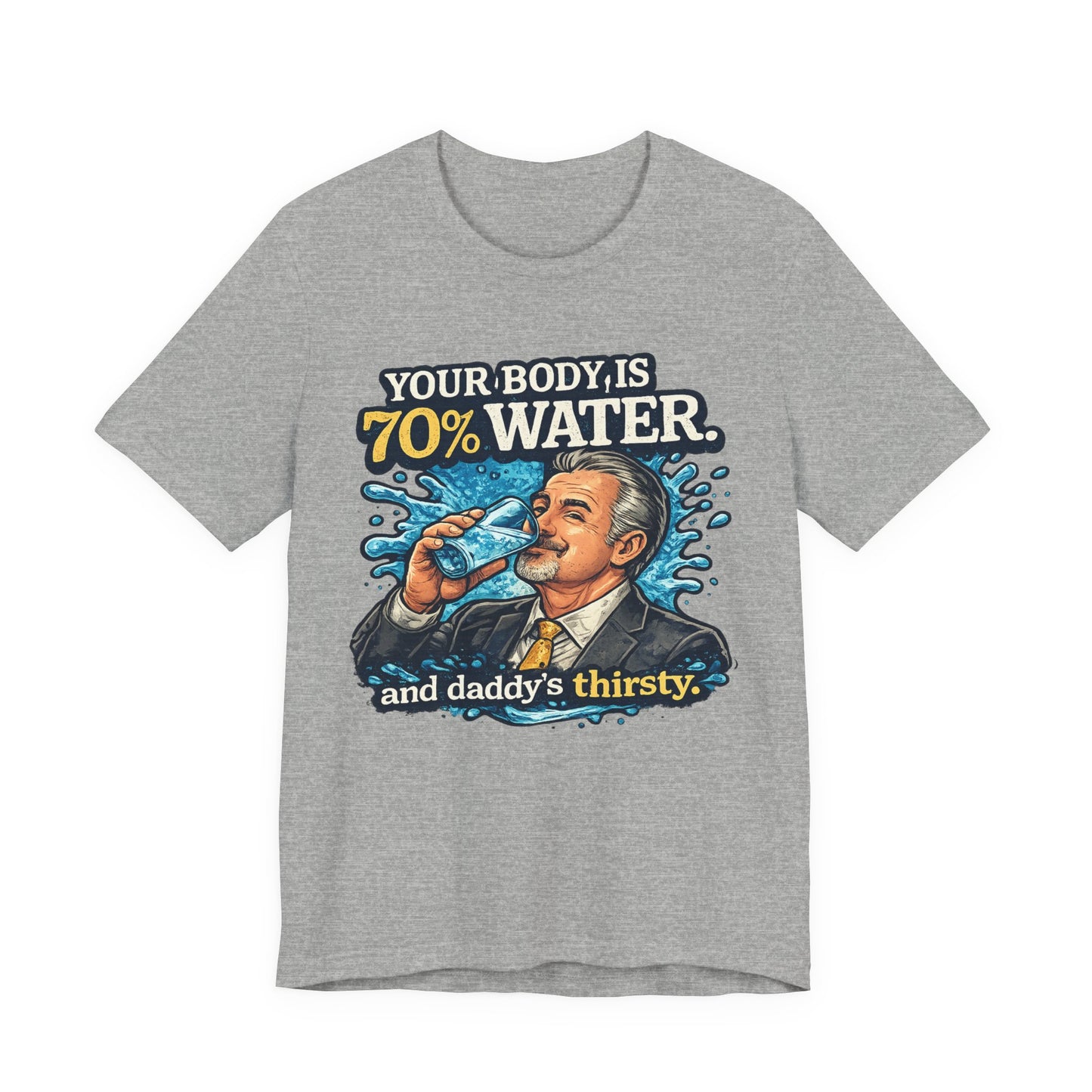 Your Body Is 70% Water